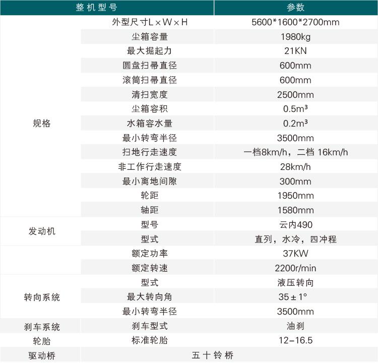 6371029311333394982400878